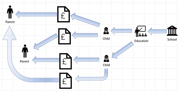 Specialist software image1