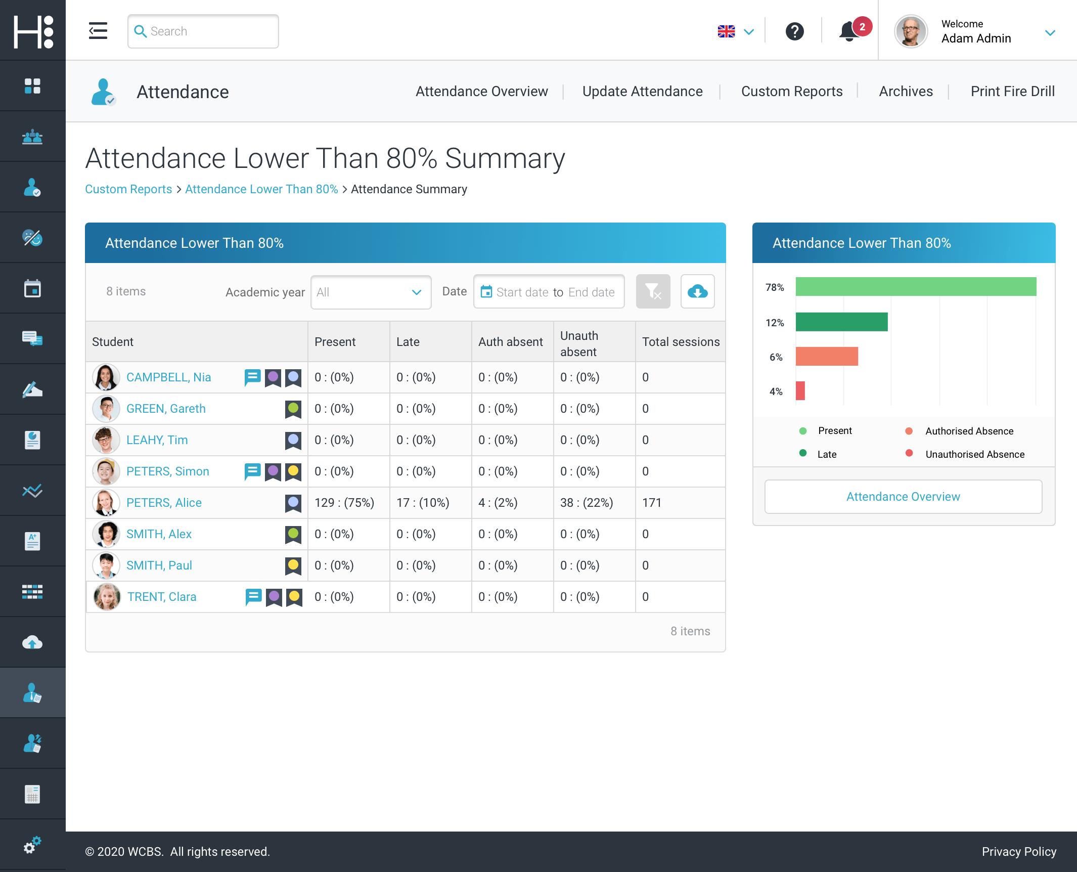HUBmis Attendance module HUBmis Attendance module