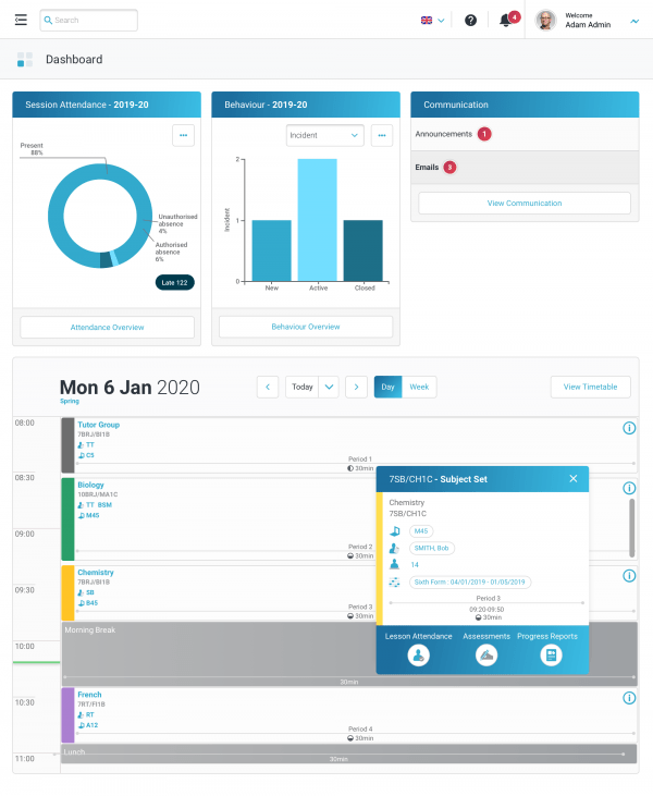 HUBmis Dashboard