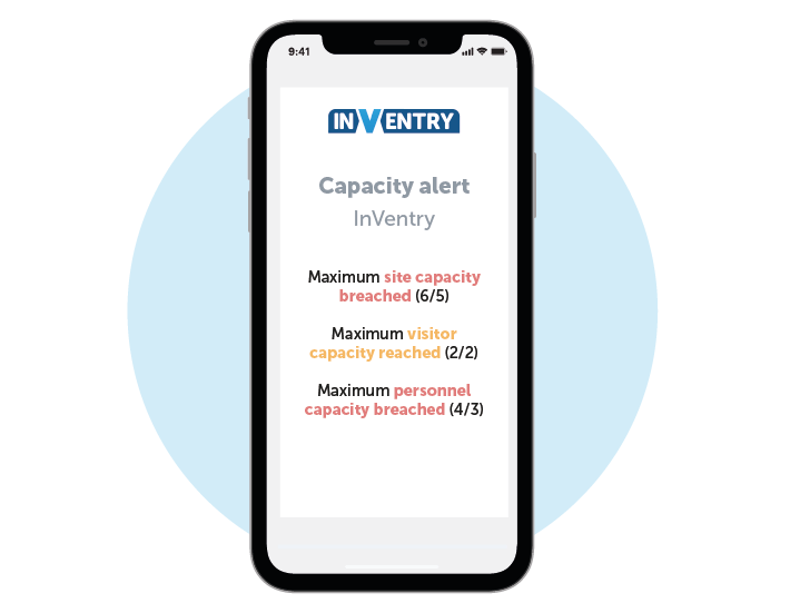 Capacity Management Inventry