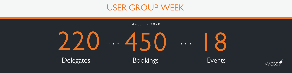 Copy of USER GROUP WEEK WCBS user group week