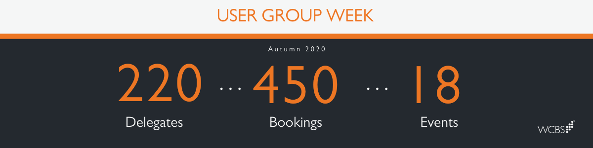 WCBS user group week