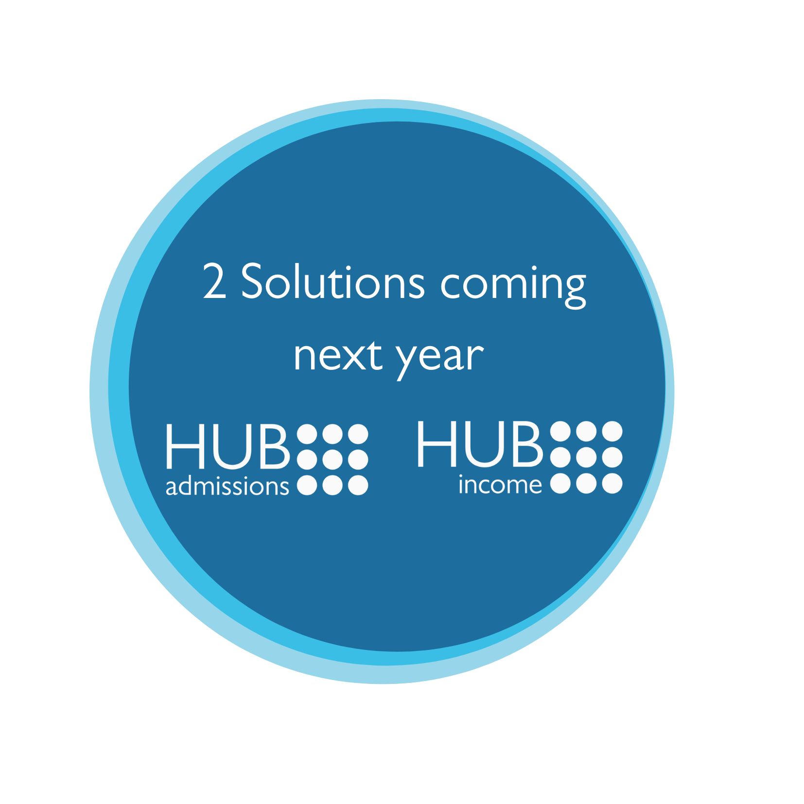 2 solutions coming next year