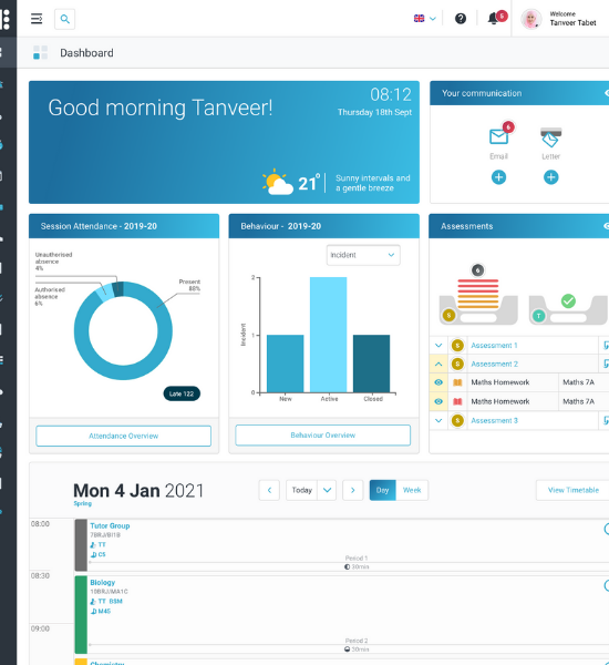 HUBmis dashboard