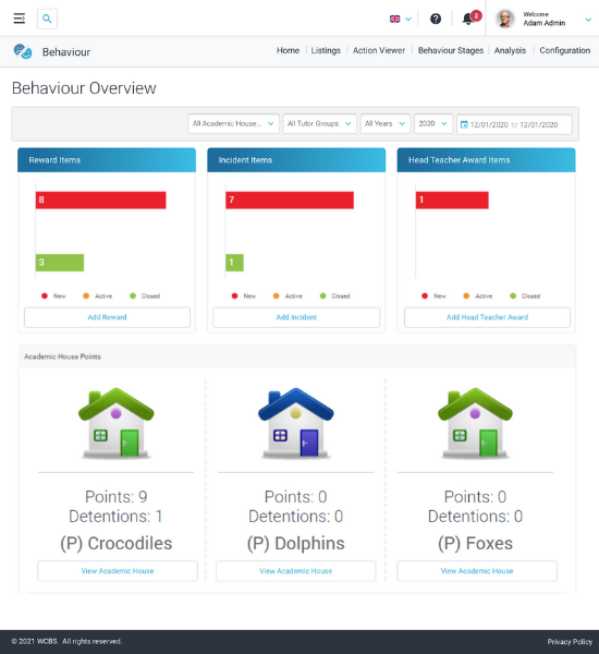 HUBmis behaviour overview