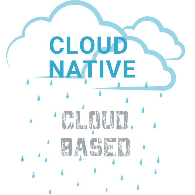 SM cloud nativeweb based (2) Cloud native rains on cloud based