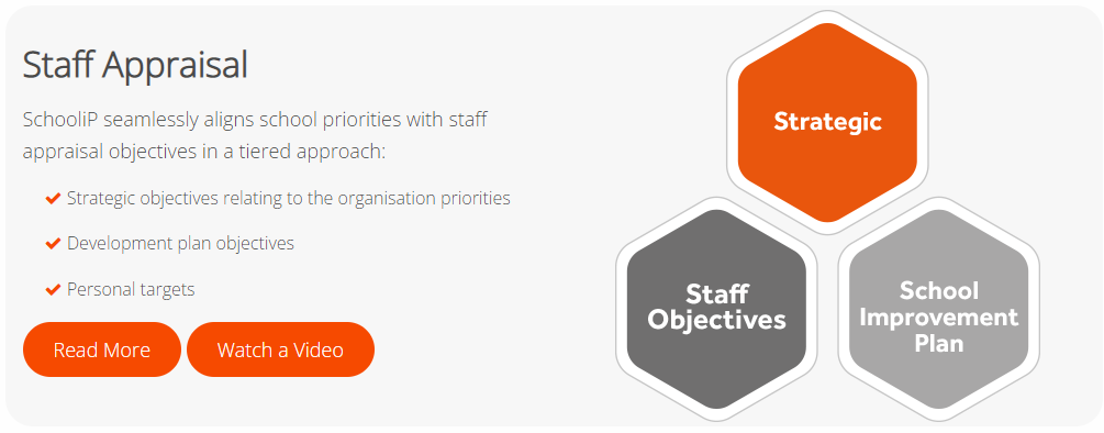 Staff Appraisals objectives
