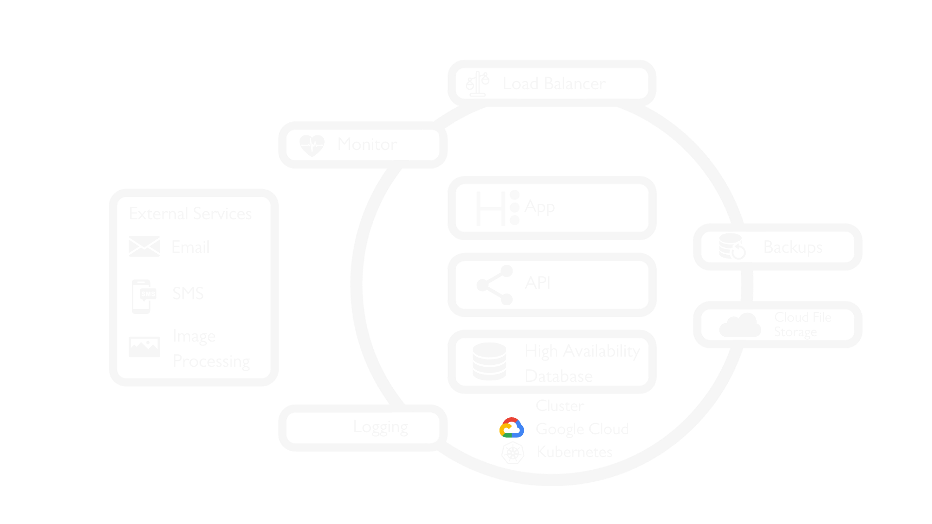 Tech Stack (1)