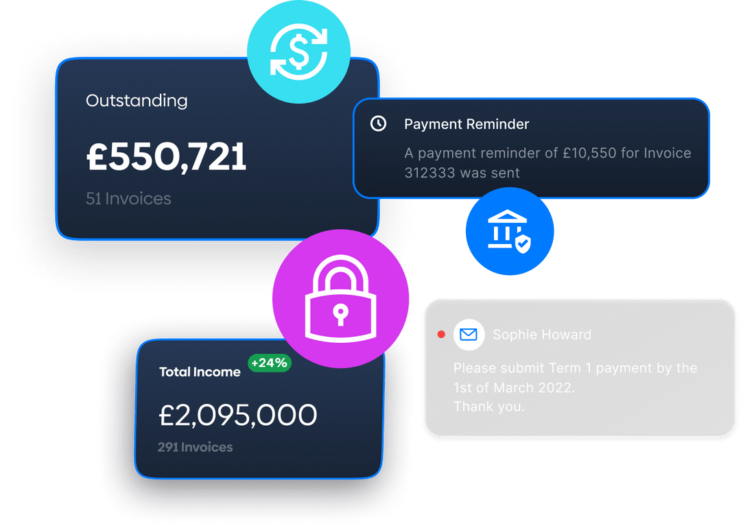 HUBpay-how it works