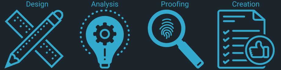 reporting process