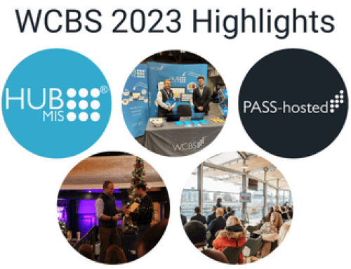 A Year of Triumphs: Unveiling WCBS’s 2023 Highlights