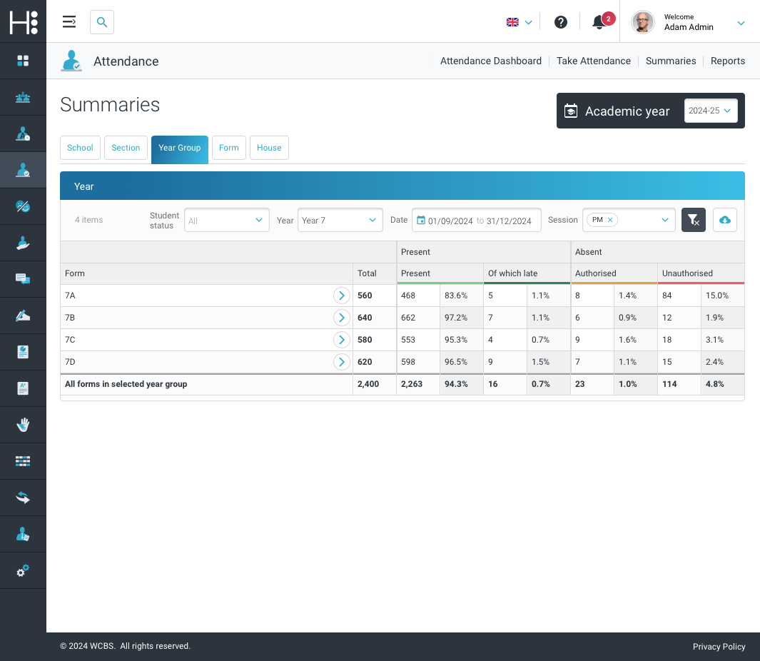 Management Information System (MIS) | WCBS | Independent Schools